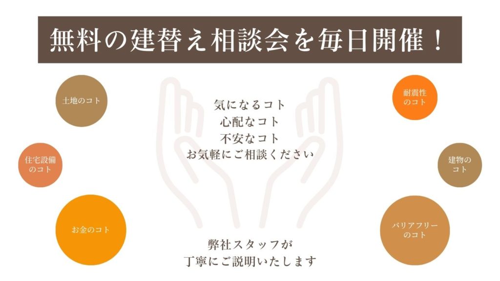 建て替えキャンペーンのコピーのコピーのコピー
