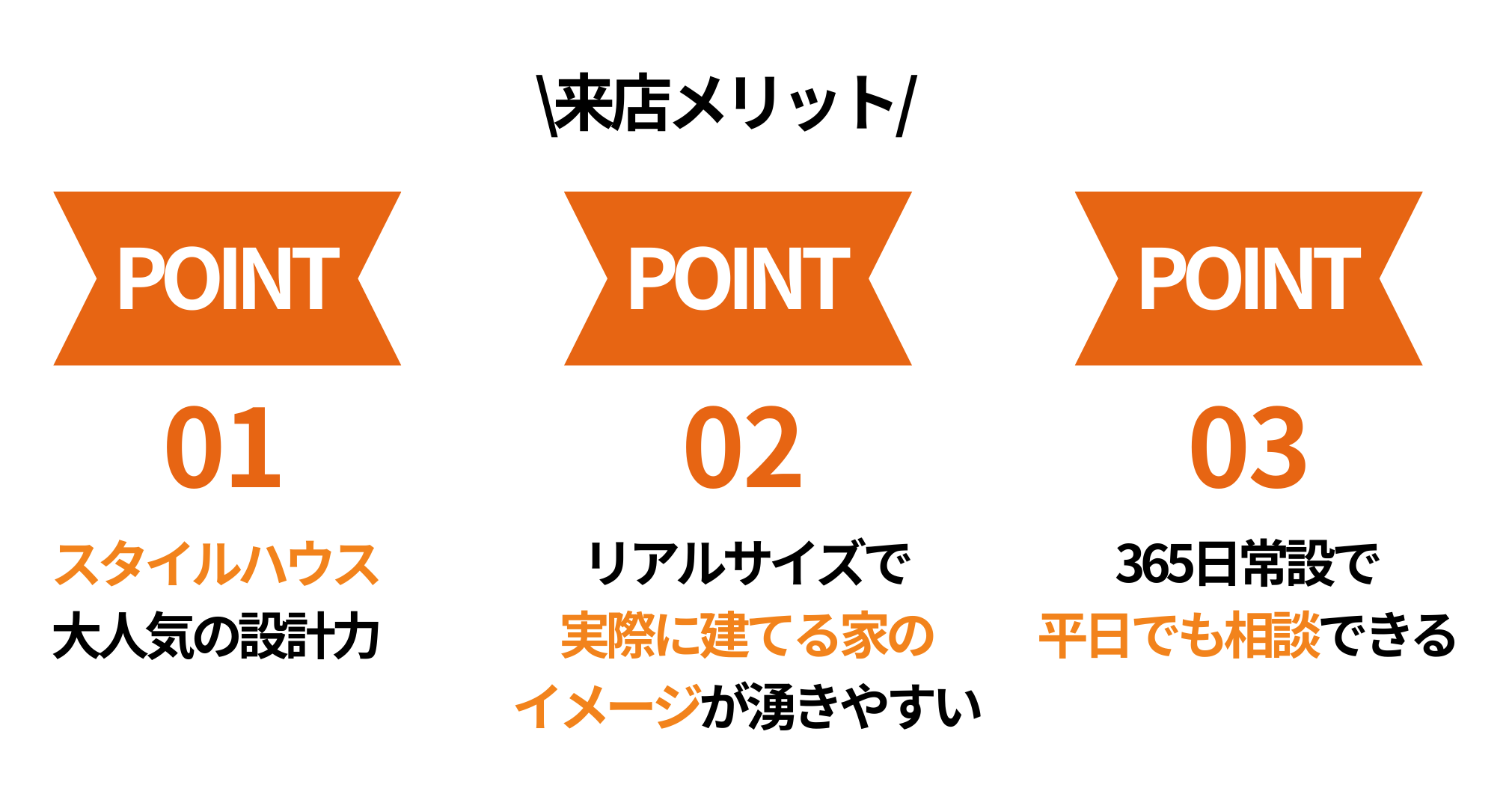 スタイルハウス様 (8)